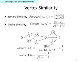 Network sampling, community detection | PPTX