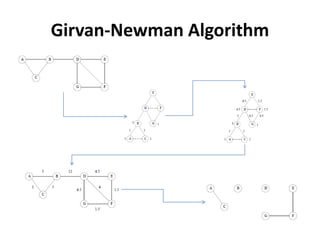 Network sampling, community detection | PPTX