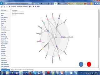 Network sampling, community detection | PPTX