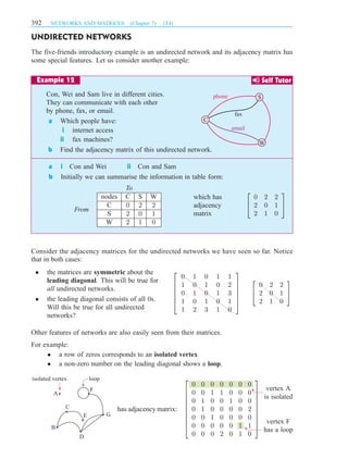 Networks and Matrices | PDF