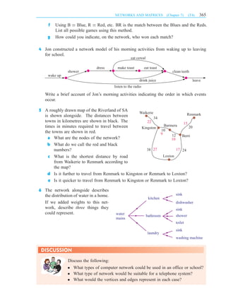 Networks and Matrices | PDF