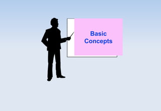 Basic
Concepts
 