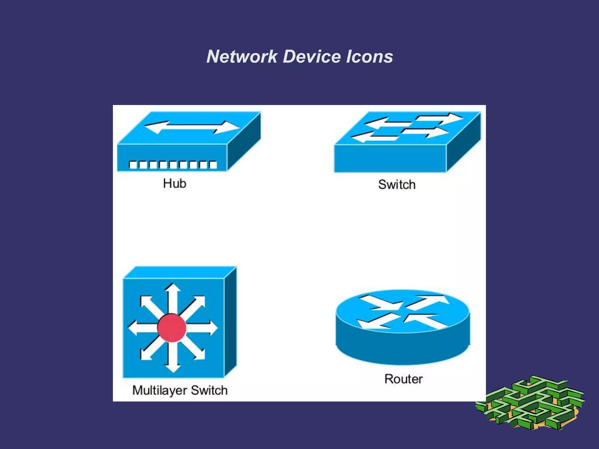 Network Device Icons
 