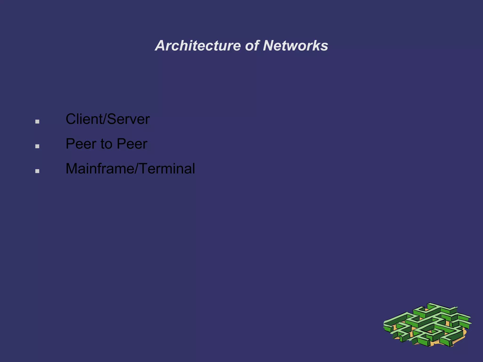 Architecture of Networks
 Client/Server
 Peer to Peer
 Mainframe/Terminal
 