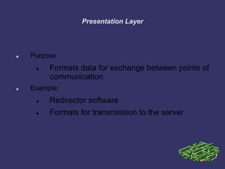 Presentation Layer
 Purpose
 Formats data for exchange between points of
communication
 Example:
 Redirector software
 Formats for transmission to the server
 