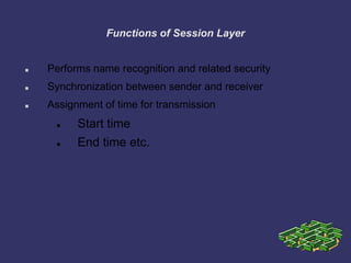 Functions of Session Layer
 Performs name recognition and related security
 Synchronization between sender and receiver
 Assignment of time for transmission
 Start time
 End time etc.
 