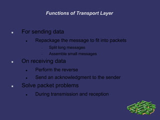 Functions of Transport Layer
 For sending data
 Repackage the message to fit into packets
Split long messages
Assemble small messages
 On receiving data
 Perform the reverse
 Send an acknowledgment to the sender
 Solve packet problems
 During transmission and reception
 