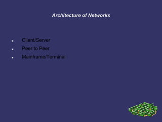 Architecture of Networks
 Client/Server
 Peer to Peer
 Mainframe/Terminal
 