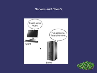 Servers and Clients
 