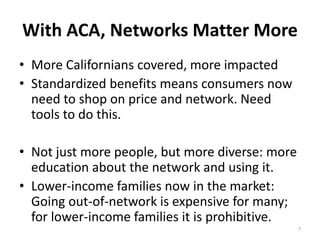 With ACA, Networks Matter More
• More Californians covered, more impacted
• Standardized benefits means consumers now
need...