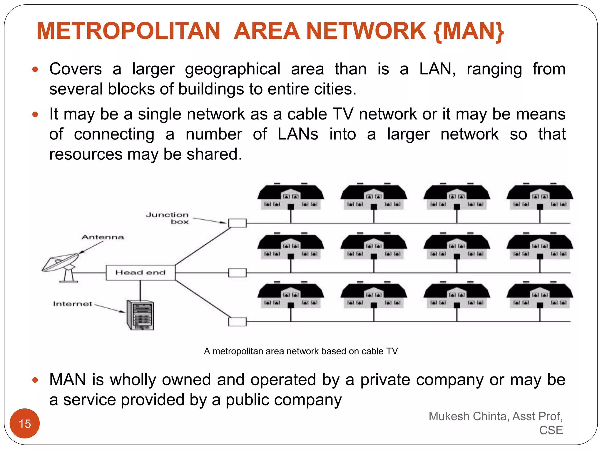  Covers a larger geographical area than is a LAN, ranging from
several blocks of buildings to entire cities.
 It may be a single network as a cable TV network or it may be means
of connecting a number of LANs into a larger network so that
resources may be shared.
 MAN is wholly owned and operated by a private company or may be
a service provided by a public company
A metropolitan area network based on cable TV
METROPOLITAN AREA NETWORK {MAN}
Mukesh Chinta, Asst Prof,
CSE
15
 