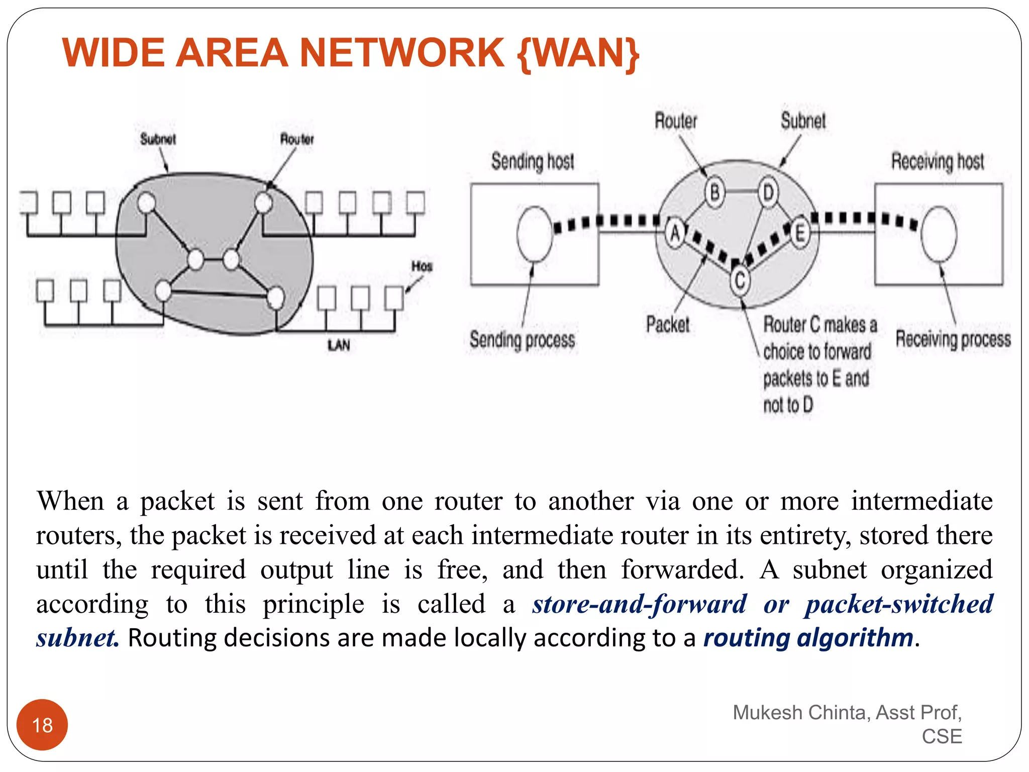 WIDE AREA NETWORK {WAN}
When a packet is sent from one router to another via one or more intermediate
routers, the packet is received at each intermediate router in its entirety, stored there
until the required output line is free, and then forwarded. A subnet organized
according to this principle is called a store-and-forward or packet-switched
subnet. Routing decisions are made locally according to a routing algorithm.
Mukesh Chinta, Asst Prof,
CSE
18
 