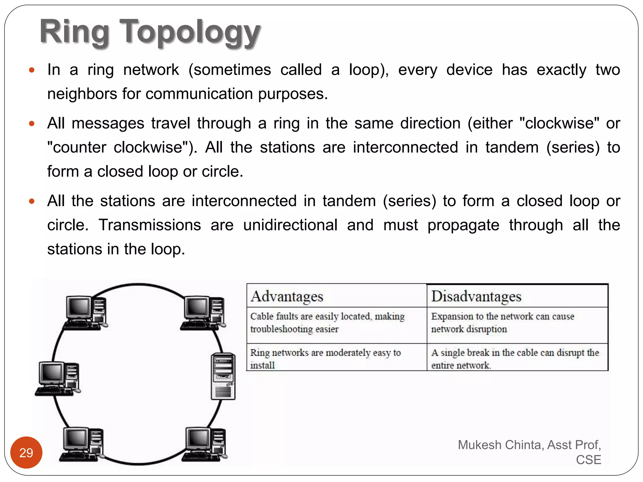 Ring Topology
 In a ring network (sometimes called a loop), every device has exactly two
neighbors for communication purposes.
 All messages travel through a ring in the same direction (either "clockwise" or
"counter clockwise"). All the stations are interconnected in tandem (series) to
form a closed loop or circle.
 All the stations are interconnected in tandem (series) to form a closed loop or
circle. Transmissions are unidirectional and must propagate through all the
stations in the loop.
Mukesh Chinta, Asst Prof,
CSE
29
 