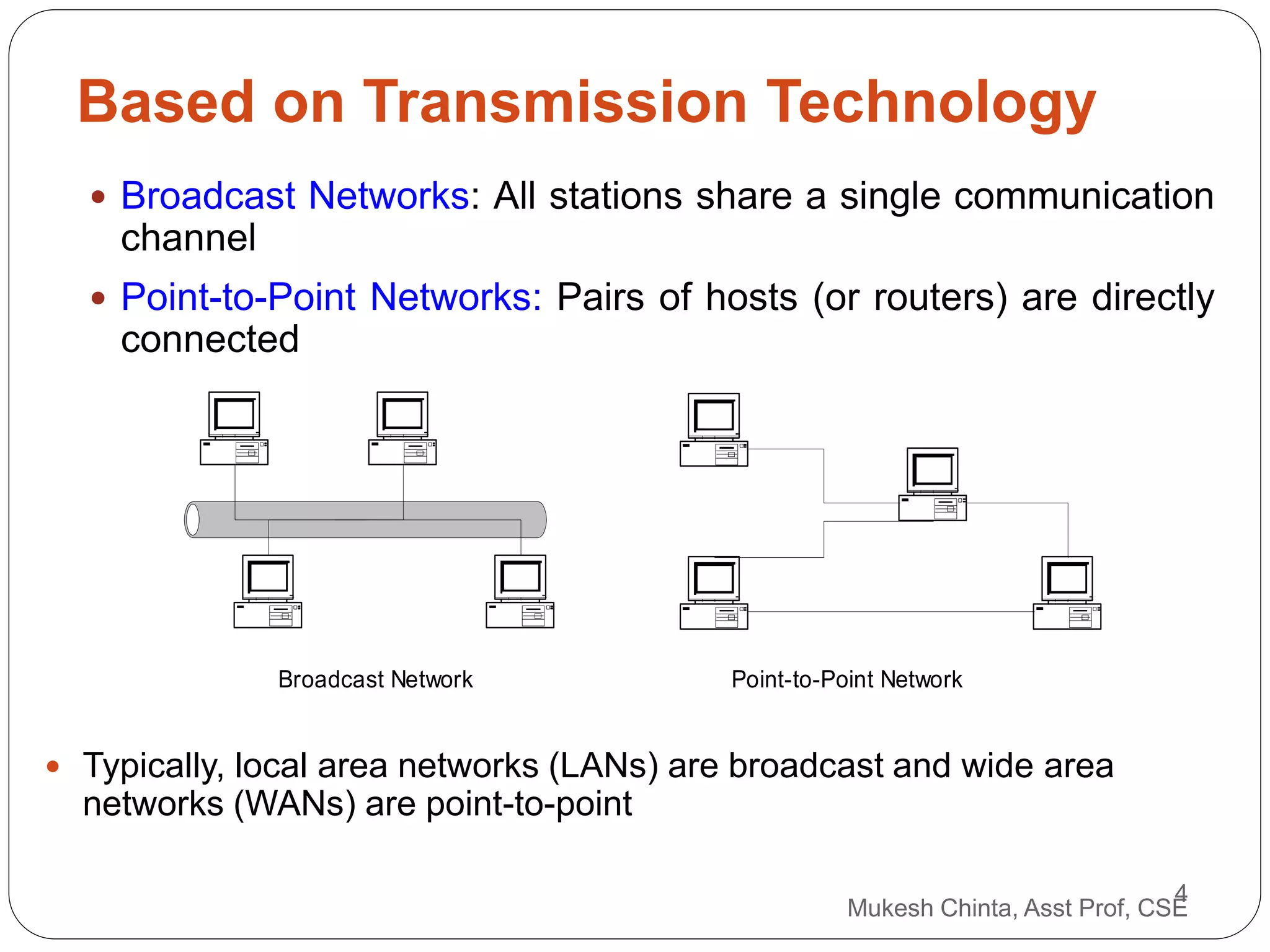 4
Based on Transmission Technology
 Broadcast Networks: All stations share a single communication
channel
 Point-to-Point Networks: Pairs of hosts (or routers) are directly
connected
 Typically, local area networks (LANs) are broadcast and wide area
networks (WANs) are point-to-point
Broadcast Network Point-to-Point Network
Mukesh Chinta, Asst Prof, CSE
 