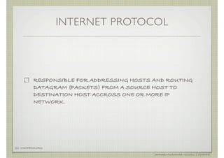 INTERNET PROTOCOL




            RESPONSIBLE FOR ADDRESSING HOSTS AND ROUTING
            DATAGRAM (PACKETS) FROM A SOURCE HOST TO
            DESTINATION HOST ACCROSS ONE OR MORE IP
            NETWORK.




[1]: WIKIPEDIA.ORG

                                             AHMAD MUAMMAR !(C)2011 | @Y3DIPS
 