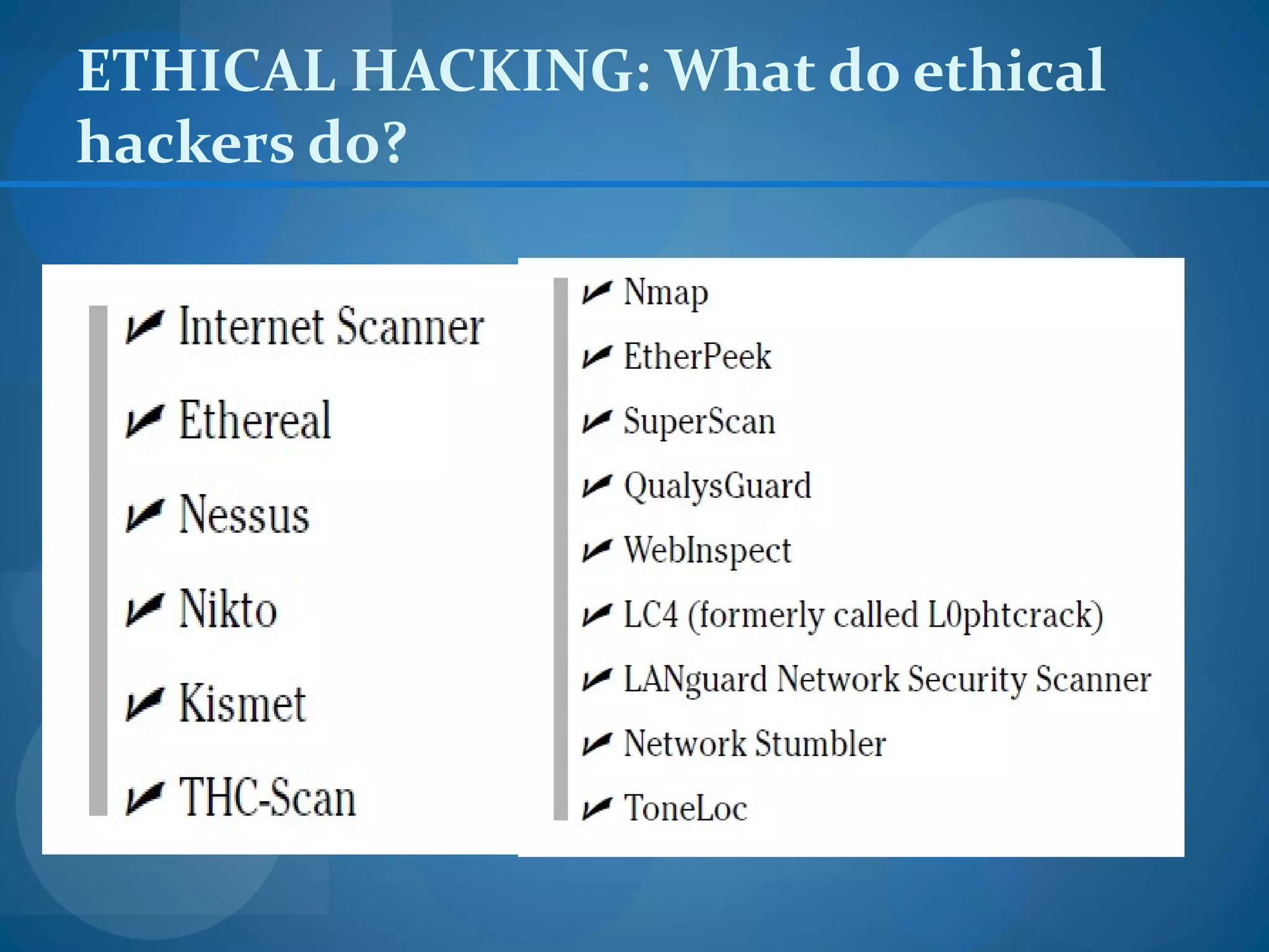 ETHICAL HACKING: What do ethical
hackers do?
 