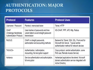 AUTHENTICATION: MAJOR
PROTOCOLS
 