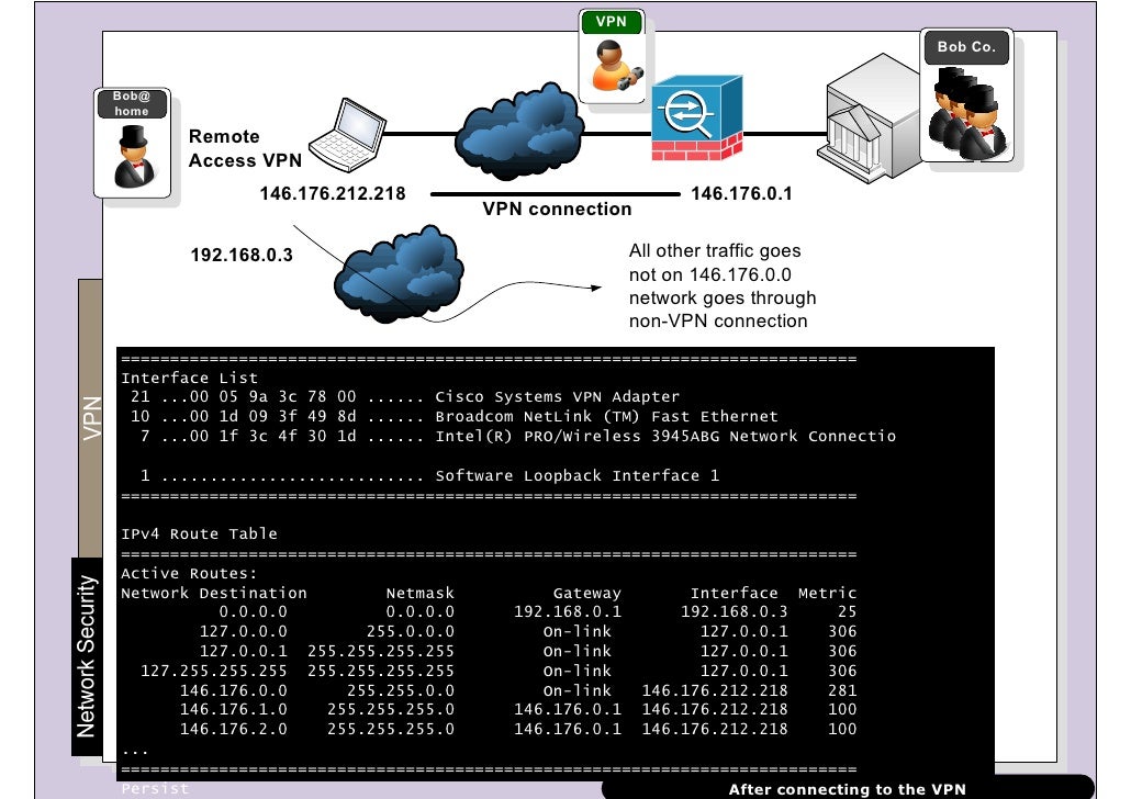 DRIVERS UPDATE: INTEL WIRELESS LINK 3945ABG INTEL WIRELESS LINK 3945ABG DRIVER FOR WINDOWS 10