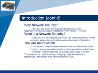 Network Security | PPT