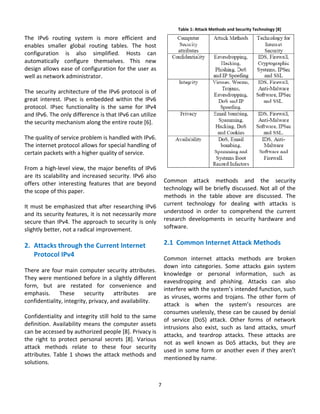                                                                            Table 1: Attack Methods and Security Technology [8] 
The  IPv6  routing  system  is  more  efficient  and 
enables  smaller  global  routing  tables.  The  host 
configuration  is  also  simplified.  Hosts  can 
automatically  configure  themselves.  This  new 
design allows ease of configuration for the user as 
well as network administrator.  
 
The security architecture of the IPv6 protocol is of 
great  interest.  IPsec  is  embedded  within  the  IPv6 
protocol.  IPsec  functionality  is  the  same  for  IPv4 
and IPv6. The only difference is that IPv6 can utilize 
the security mechanism along the entire route [6].  
 
The quality of service problem is handled with IPv6. 
The internet protocol allows for special handling of 
certain packets with a higher quality of service. 
 
From  a  high‐level  view,  the  major  benefits  of  IPv6                                                                         
are  its  scalability  and  increased  security.  IPv6  also          
offers  other  interesting  features  that  are  beyond              Common  attack  methods  and  the  security 
the scope of this paper.                                             technology  will  be  briefly  discussed.  Not  all  of  the 
                                                                     methods  in  the  table  above  are  discussed.  The 
It  must  be  emphasized  that  after  researching  IPv6             current  technology  for  dealing  with  attacks  is 
and its security features, it is not necessarily more                understood  in  order  to  comprehend  the  current 
secure  than  IPv4.  The  approach  to  security  is  only           research  developments  in  security  hardware  and 
slightly better, not a radical improvement.                          software.  
                                                                      
2. Attacks through the Current Internet                              2.1 Common Internet Attack Methods 
                                                                      
   Protocol IPv4 
                                                                     Common  internet  attacks  methods  are  broken 
 
                                                                     down  into  categories.  Some  attacks  gain  system 
There  are  four  main  computer  security  attributes. 
                                                                     knowledge  or  personal  information,  such  as 
They were mentioned before in a slightly different 
                                                                     eavesdropping  and  phishing.  Attacks  can  also 
form,  but  are  restated  for  convenience  and 
                                                                     interfere with the system’s intended function, such 
emphasis.  These  security  attributes  are 
                                                                     as  viruses,  worms  and  trojans.  The  other  form  of 
confidentiality, integrity, privacy, and availability.  
                                                                     attack  is  when  the  system’s  resources  are 
 
                                                                     consumes uselessly, these can be caused by denial 
Confidentiality  and  integrity  still  hold  to  the  same 
                                                                     of  service  (DoS)  attack.  Other  forms  of  network 
definition.  Availability  means  the  computer  assets 
                                                                     intrusions  also  exist,  such  as  land  attacks,  smurf 
can be accessed by authorized people [8]. Privacy is 
                                                                     attacks,  and  teardrop  attacks.  These  attacks  are 
the  right  to  protect  personal  secrets  [8].  Various 
                                                                     not  as  well  known  as  DoS  attacks,  but  they  are 
attack  methods  relate  to  these  four  security 
                                                                     used  in  some  form  or  another  even  if  they  aren’t 
attributes.  Table  1  shows  the  attack  methods  and 
                                                                     mentioned by name. 
solutions. 
                                                                      
 
                                                                      
                                                                7 
                                                                  
 