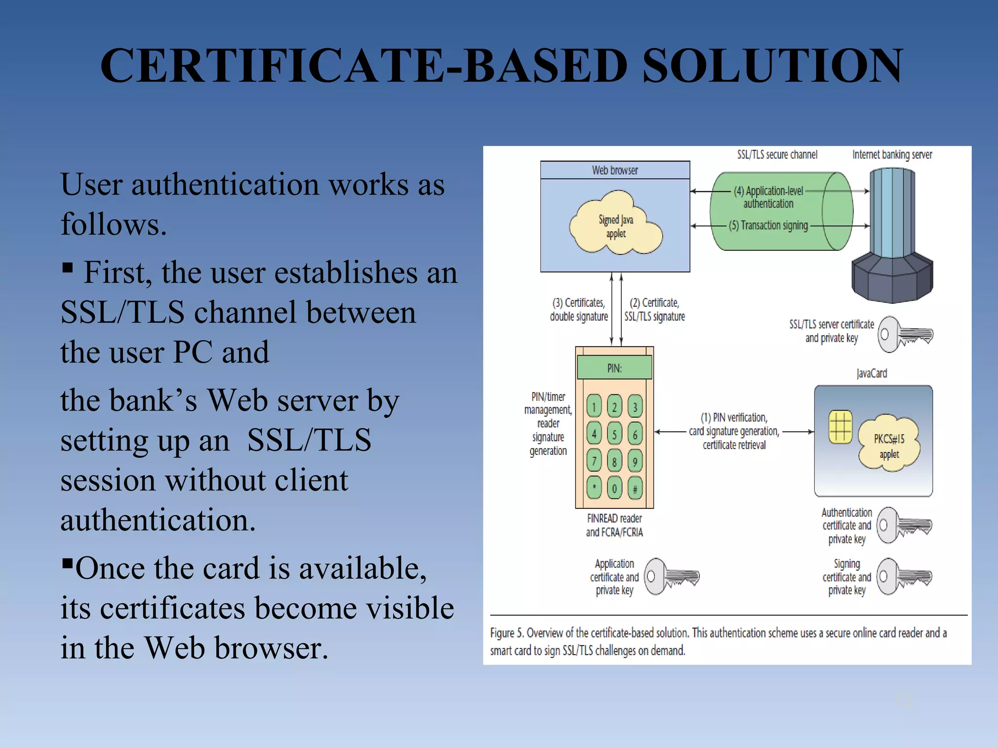 CERTIFICATE-BASED SOLUTION

User authentication works as
follows.
 First, the user establishes an
SSL/TLS channel between
the user PC and
the bank’s Web server by
setting up an SSL/TLS
session without client
authentication.
Once the card is available,
its certificates become visible
in the Web browser.
                                   12
 
