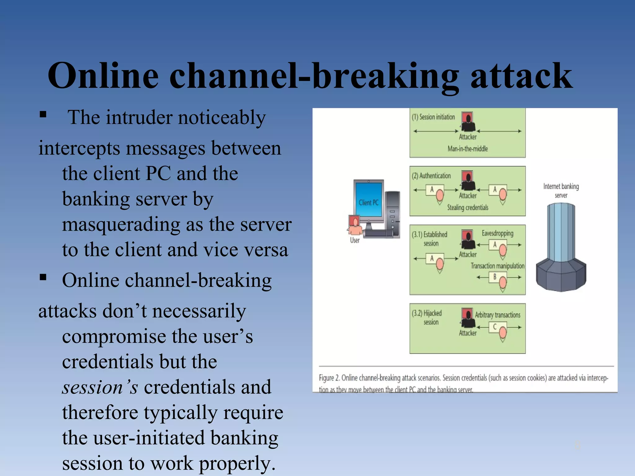 Online channel-breaking attack
 The intruder noticeably
intercepts messages between
   the client PC and the
   banking server by
   masquerading as the server
   to the client and vice versa
 Online channel-breaking
attacks don’t necessarily
   compromise the user’s
   credentials but the
   session’s credentials and
   therefore typically require
   the user-initiated banking     8
   session to work properly.
 