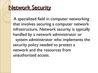 Network Security On This Computer Network Security | PPT