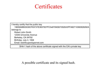 Certificates
A possible certificate and its signed hash.
 