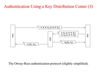 Authentication Using a Key Distribution Center (3)
The Otway-Rees authentication protocol (slightly simplified).
 