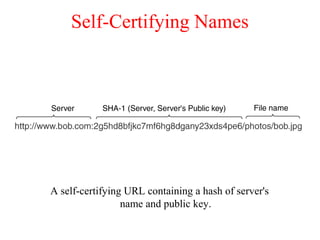 Self-Certifying Names
A self-certifying URL containing a hash of server's
name and public key.
 