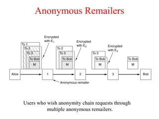 Anonymous Remailers
Users who wish anonymity chain requests through
multiple anonymous remailers.
 