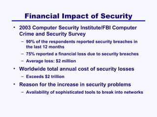 Financial Impact of Security
• 2003 Computer Security Institute/FBI Computer
Crime and Security Survey
– 90% of the respondents reported security breaches in
the last 12 months
– 75% reported a financial loss due to security breaches
– Average loss: $2 million

• Worldwide total annual cost of security losses
– Exceeds $2 trillion

• Reason for the increase in security problems
– Availability of sophisticated tools to break into networks

 