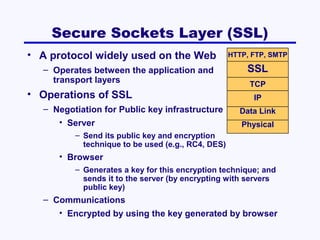 Secure Sockets Layer (SSL)
• A protocol widely used on the Web
– Operates between the application and
transport layers

• Operations of SSL
– Negotiation for Public key infrastructure
• Server

HTTP, FTP, SMTP

SSL
TCP
IP
Data Link
Physical

– Send its public key and encryption
technique to be used (e.g., RC4, DES)

• Browser
– Generates a key for this encryption technique; and
sends it to the server (by encrypting with servers
public key)

– Communications
• Encrypted by using the key generated by browser

 