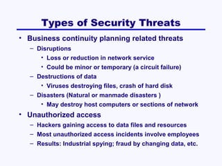 Types of Security Threats
• Business continuity planning related threats
– Disruptions
• Loss or reduction in network service
• Could be minor or temporary (a circuit failure)
– Destructions of data
• Viruses destroying files, crash of hard disk
– Disasters (Natural or manmade disasters )
• May destroy host computers or sections of network

• Unauthorized access
– Hackers gaining access to data files and resources
– Most unauthorized access incidents involve employees
– Results: Industrial spying; fraud by changing data, etc.

 