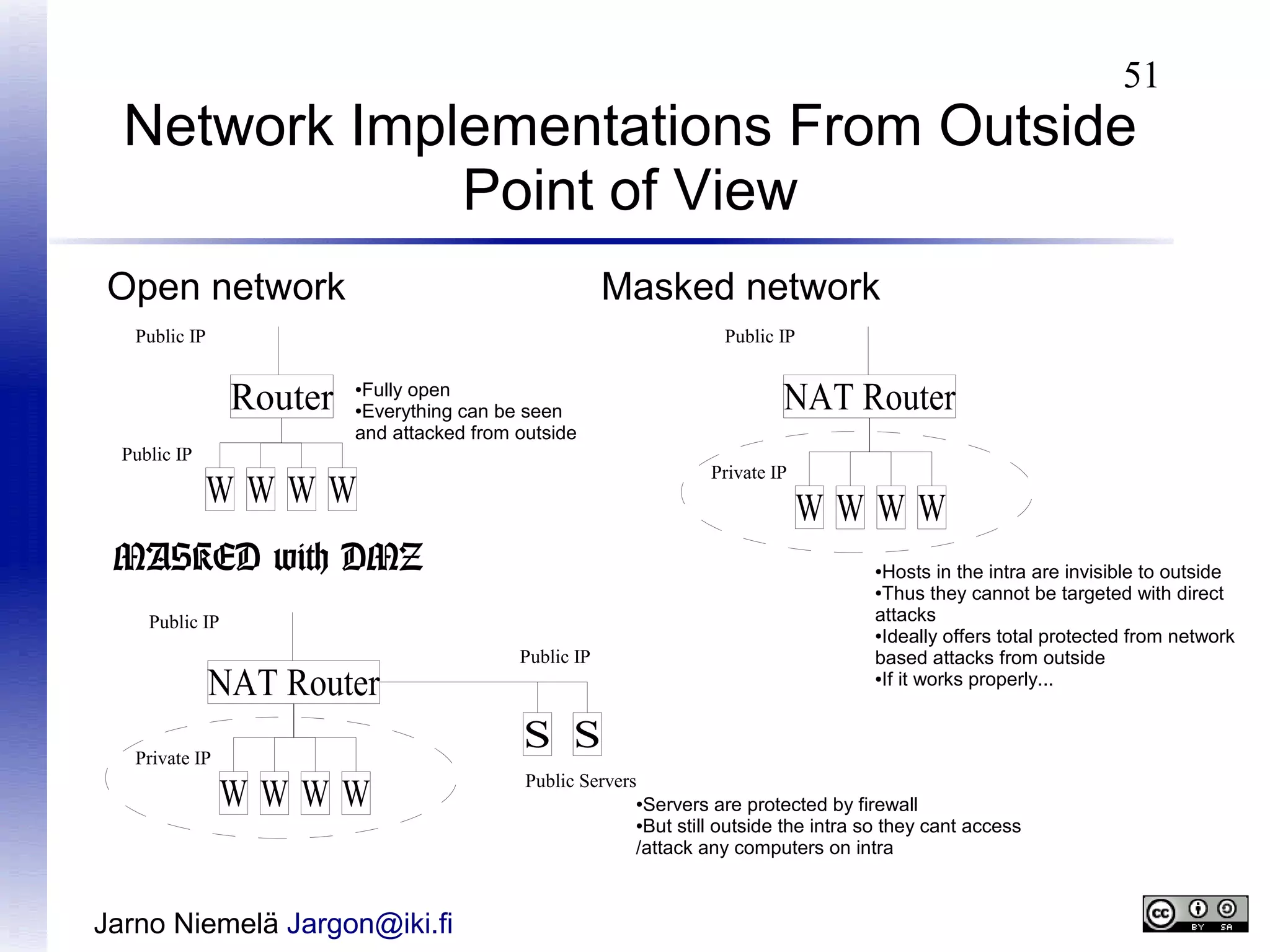 51

Network Implementations From Outside
Point of View
Open network

Masked network

Public IP

Public IP

Router

NAT Router

Fully open
Everything can be seen
and attacked from outside
●
●

Public IP

Private IP

WWWW

WWWW

MASKED with DMZ

Hosts in the intra are invisible to outside
Thus they cannot be targeted with direct
attacks
●Ideally offers total protected from network
based attacks from outside
●If it works properly...
●
●

Public IP

NAT Router

Public IP

S S

Private IP

WWWW

Public Servers
Servers are protected by firewall
But still outside the intra so they cant access
/attack any computers on intra
●
●

Jarno Niemelä Jargon@iki.fi

 