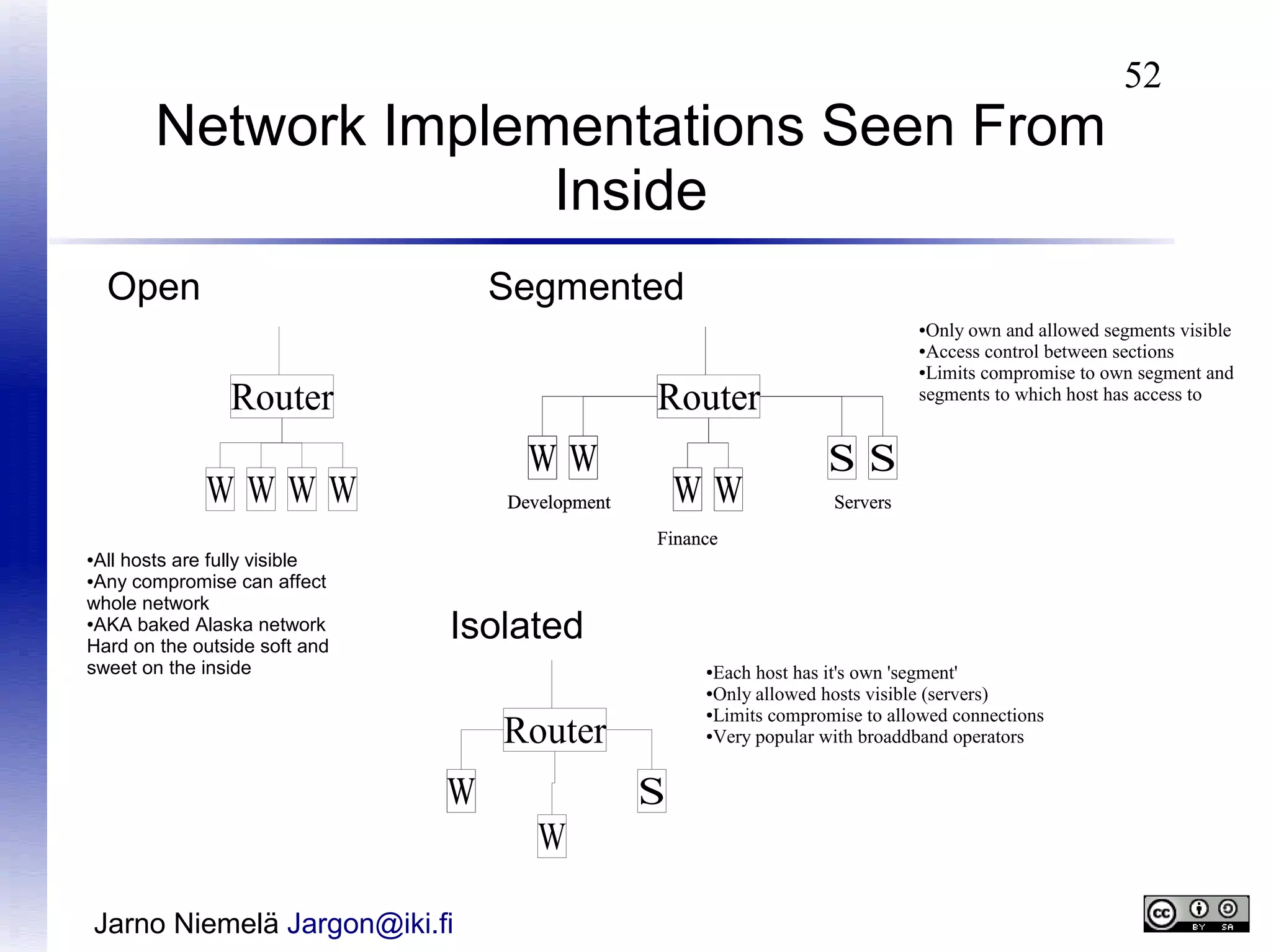 Network Implementations Seen From
Inside
Open

52

Segmented
Only own and allowed segments visible
Access control between sections
●Limits compromise to own segment and
segments to which host has access to
●
●

Router

Router
WW

WWWW

WW

Development

SS
Servers

Finance
All hosts are fully visible
●Any compromise can affect
whole network
●AKA baked Alaska network
Hard on the outside soft and
sweet on the inside
●

Isolated
Each host has it's own 'segment'
Only allowed hosts visible (servers)
●Limits compromise to allowed connections
●Very popular with broaddband operators
●
●

Router
W

S
W

Jarno Niemelä Jargon@iki.fi

 