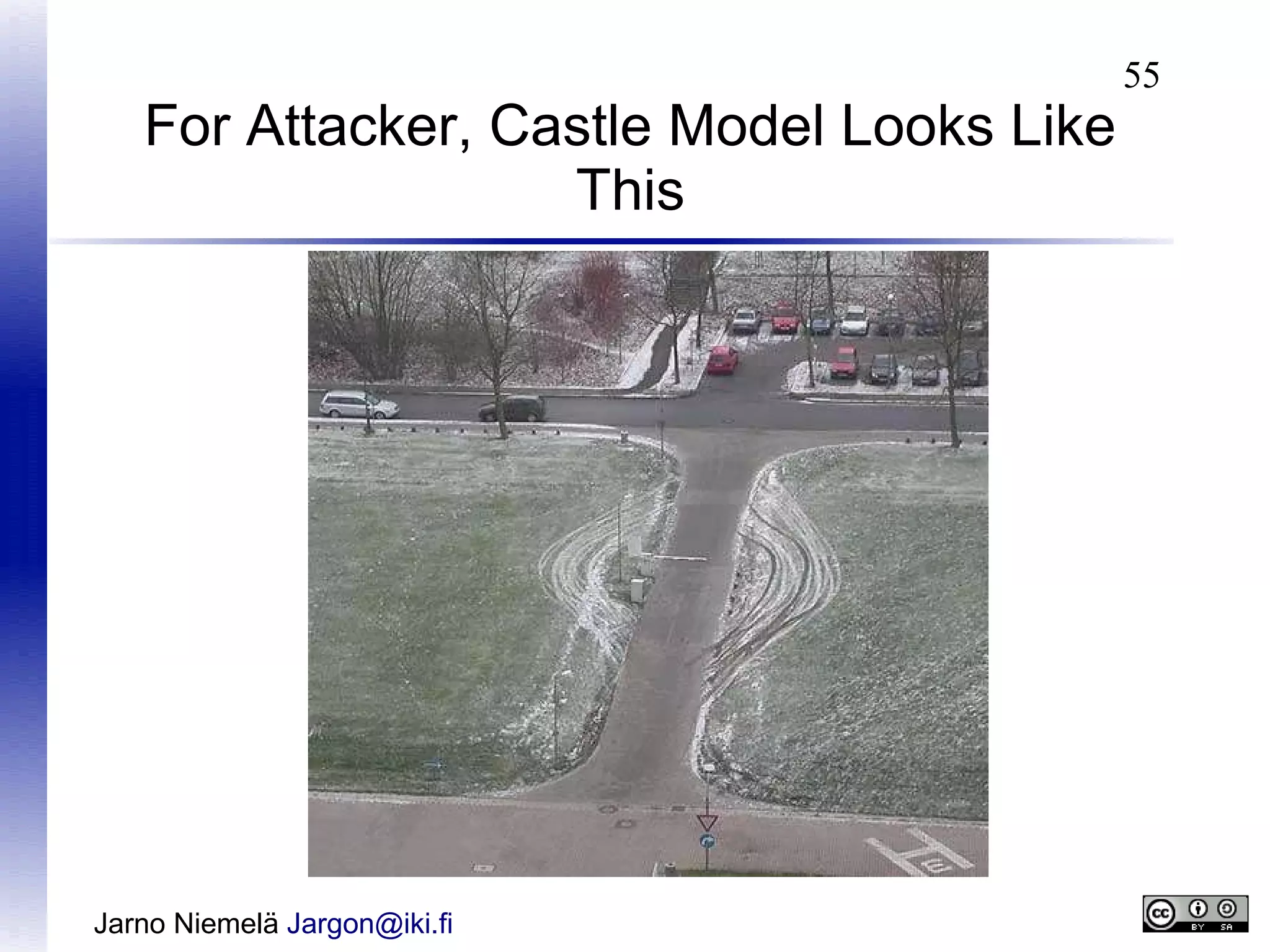 For Attacker, Castle Model Looks Like
This

Jarno Niemelä Jargon@iki.fi

55

 