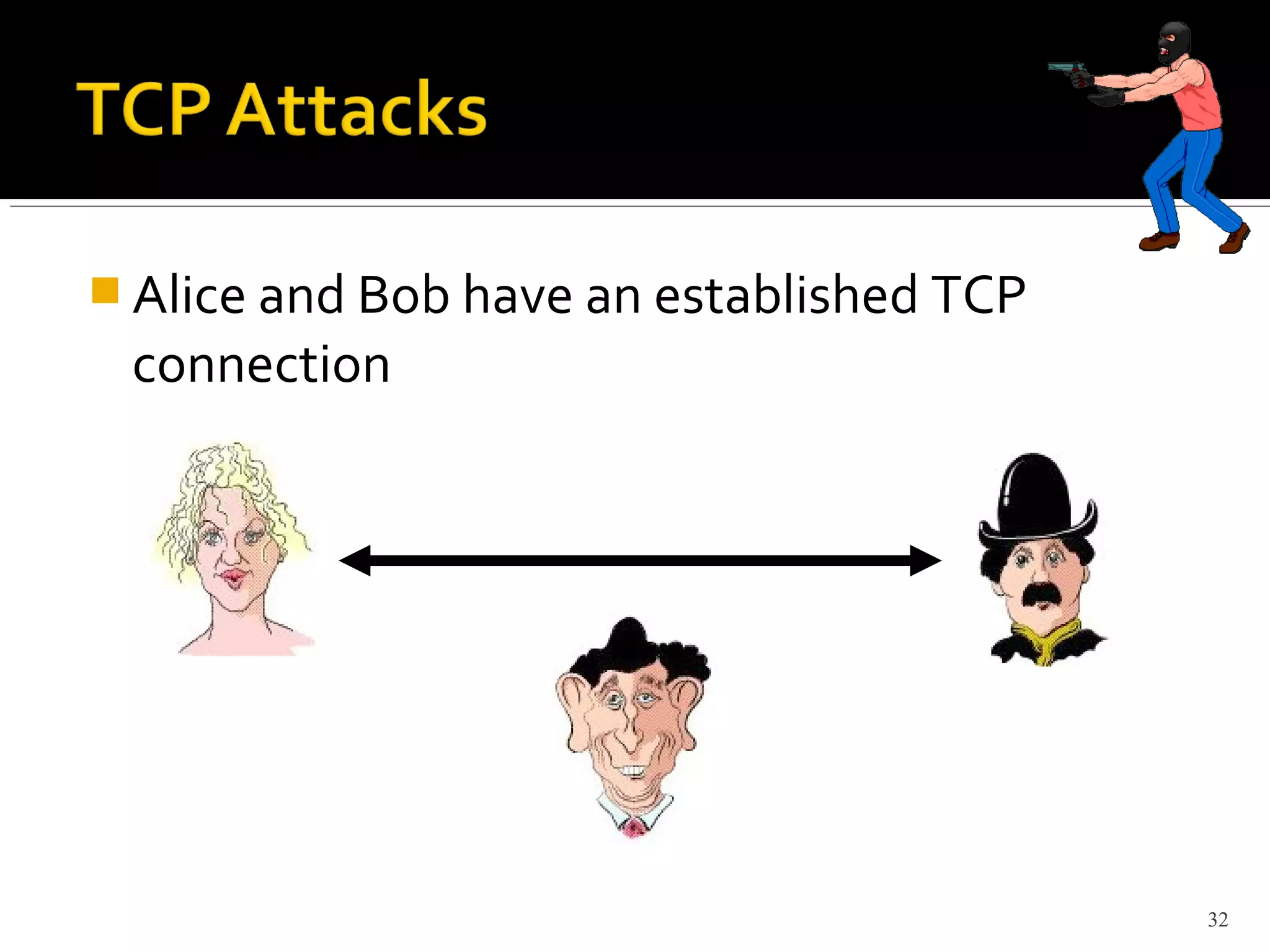  Alice and Bob have an established TCP
connection
32
 