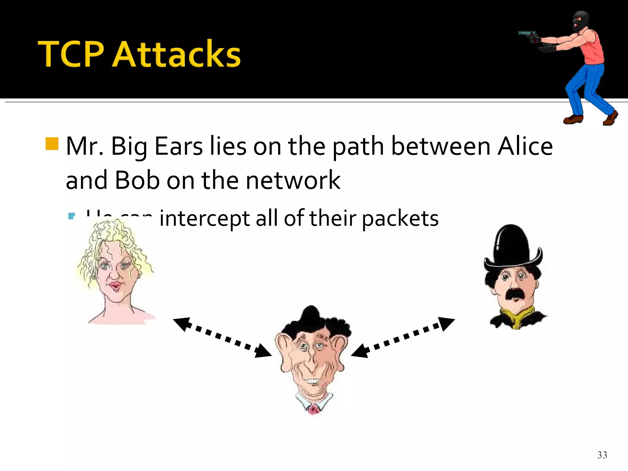  Mr. Big Ears lies on the path between Alice
and Bob on the network
 He can intercept all of their packets
33
 