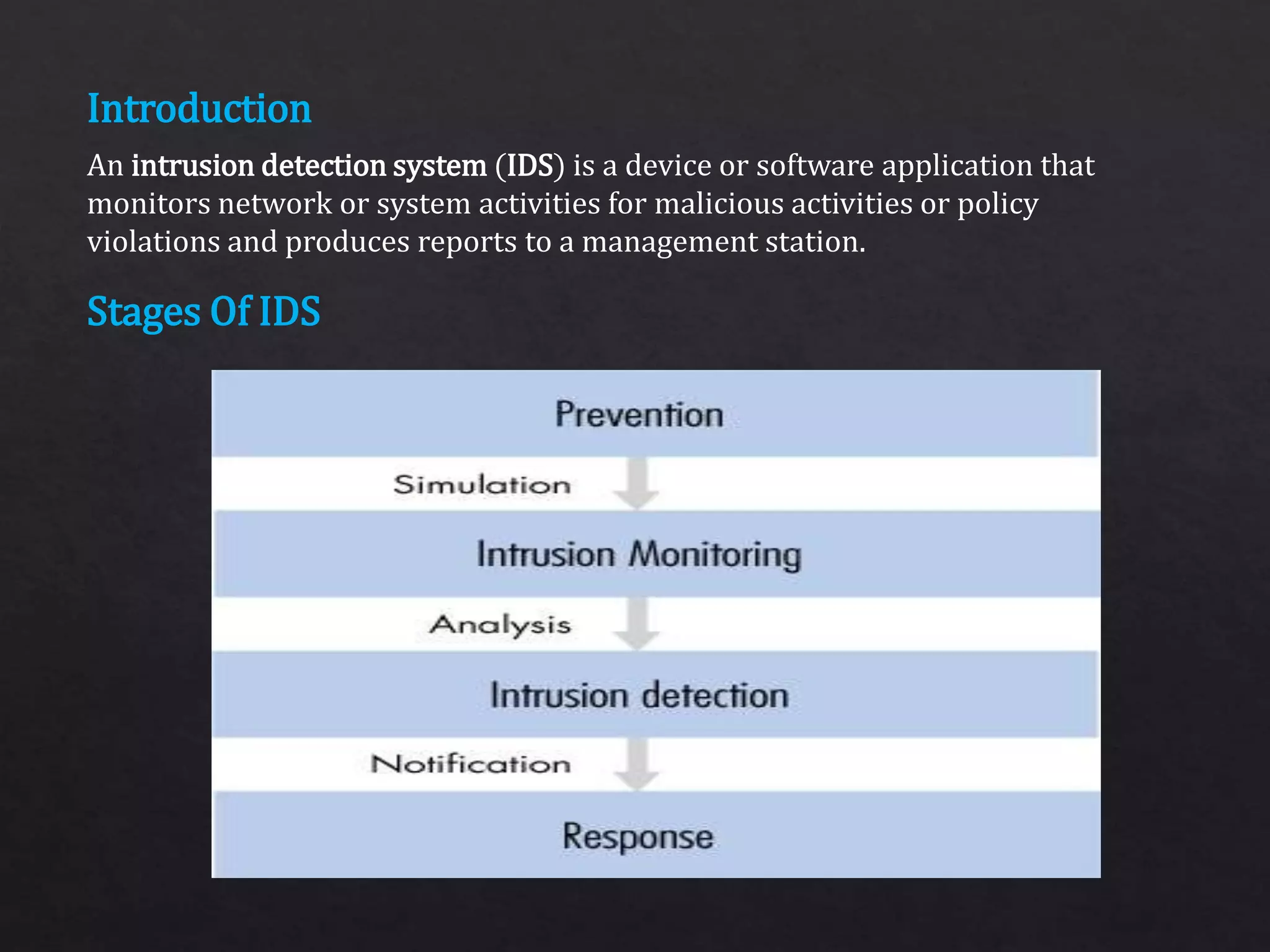 Introduction
Stages Of IDS
An intrusion detection system (IDS) is a device or software application that
monitors network or system activities for malicious activities or policy
violations and produces reports to a management station.
 