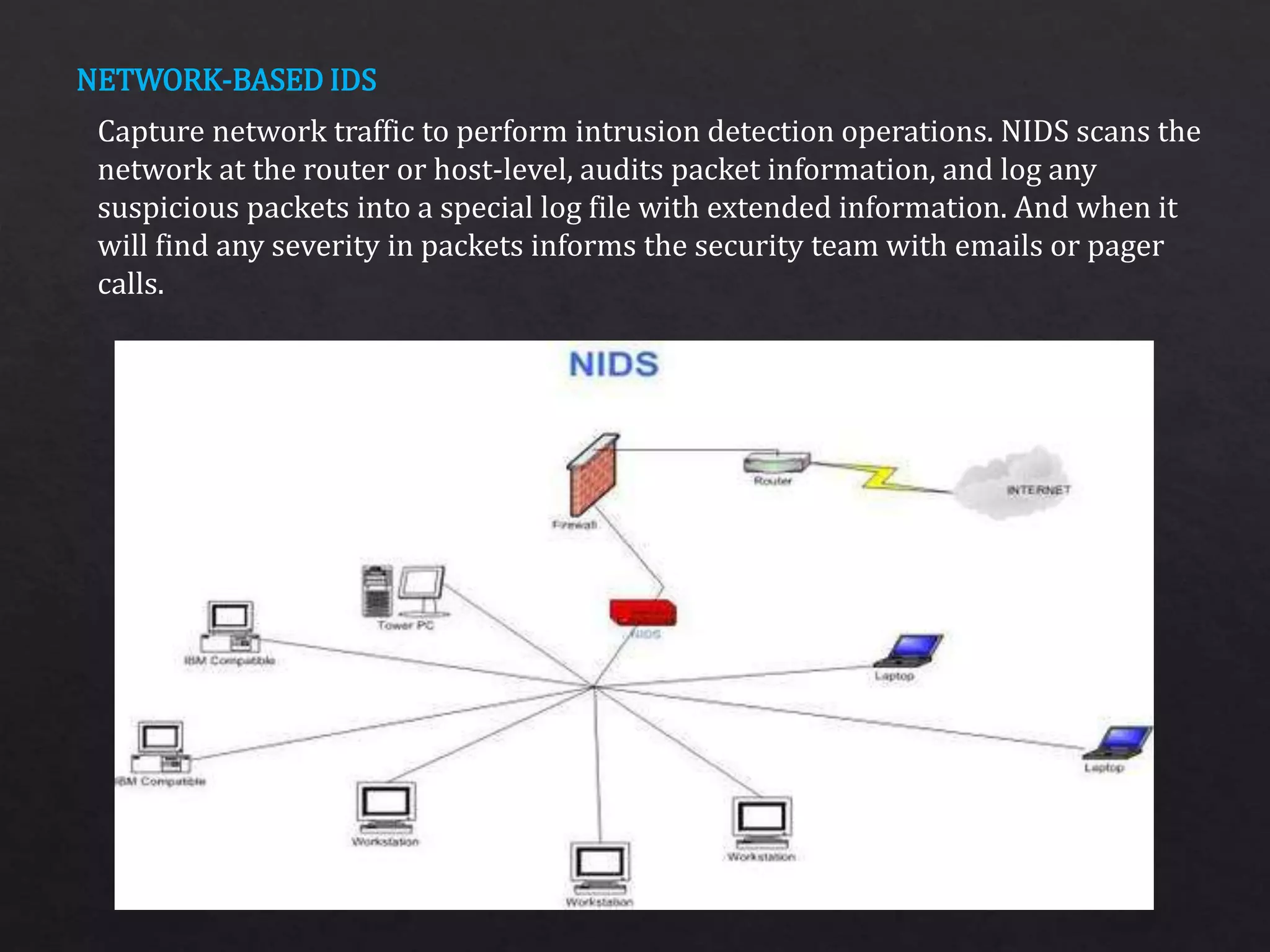 NETWORK-BASED IDS
Capture network traffic to perform intrusion detection operations. NIDS scans the
network at the router or host-level, audits packet information, and log any
suspicious packets into a special log file with extended information. And when it
will find any severity in packets informs the security team with emails or pager
calls.
 
