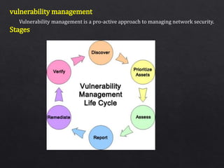 vulnerability management
Stages
Vulnerability management is a pro-active approach to managing network security.
 