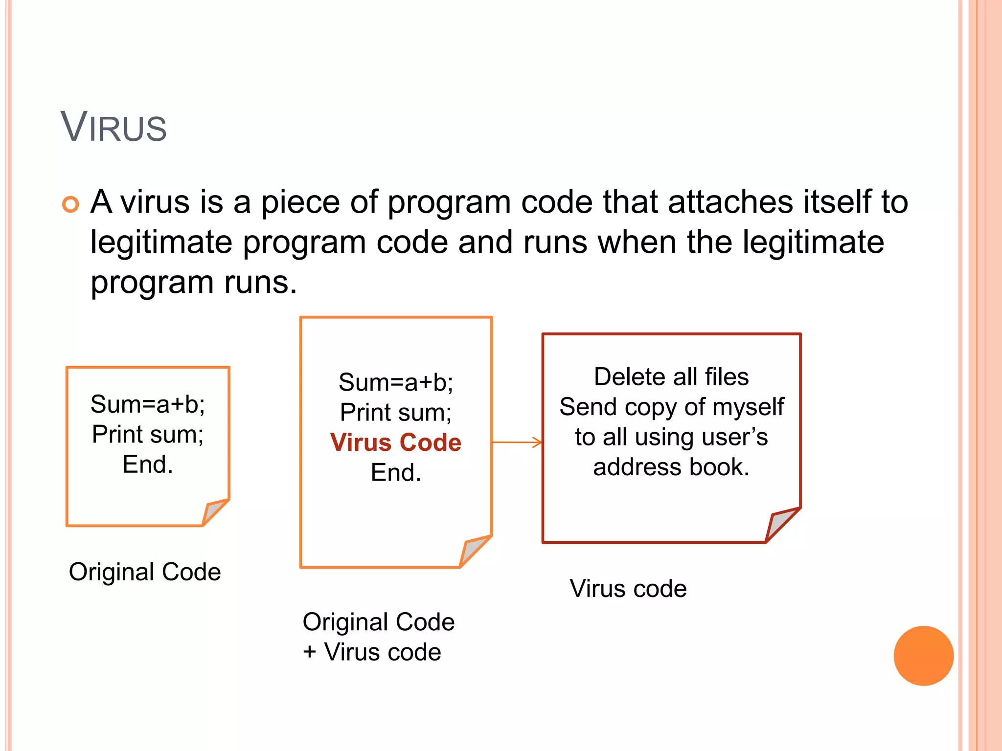 VIRUS 
 A virus is a piece of program code that attaches itself to 
legitimate program code and runs when the legitimate 
program runs. 
Sum=a+b; 
Print sum; 
End. 
Sum=a+b; 
Print sum; 
Virus Code 
End. 
Original Code 
Original Code 
+ Virus code 
Delete all files 
Send copy of myself 
to all using user’s 
address book. 
Virus code 
 