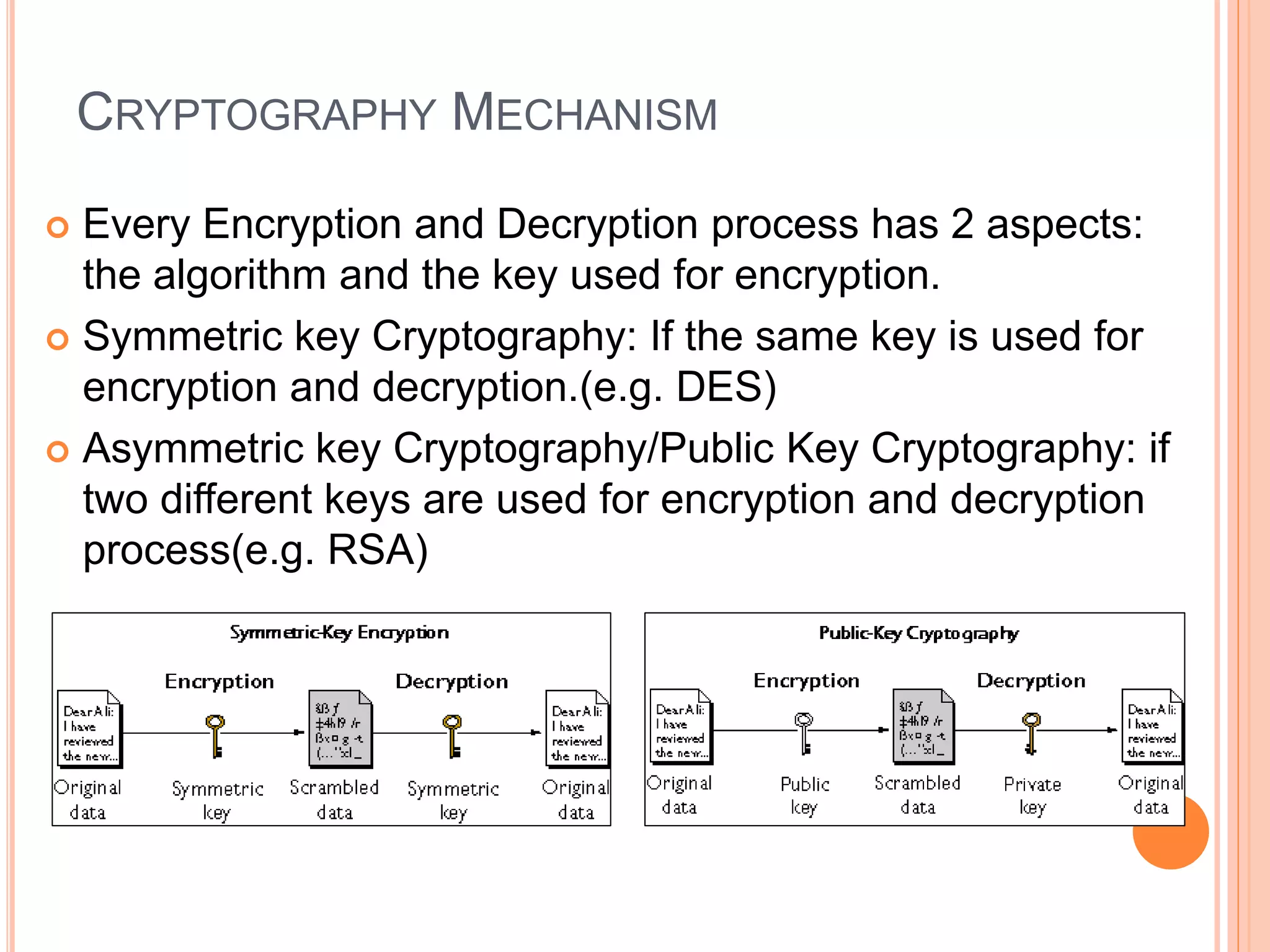 CRYPTOGRAPHY MECHANISM 
 Every Encryption and Decryption process has 2 aspects: 
the algorithm and the key used for encryption. 
 Symmetric key Cryptography: If the same key is used for 
encryption and decryption.(e.g. DES) 
 Asymmetric key Cryptography/Public Key Cryptography: if 
two different keys are used for encryption and decryption 
process(e.g. RSA) 
 