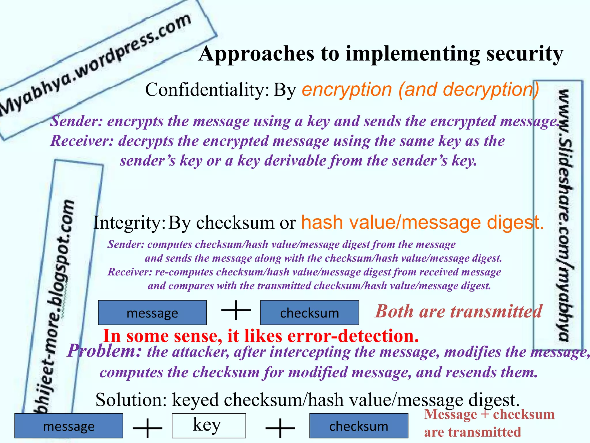 Approaches to implementing security
Confidentiality: By encryption (and decryption)
Sender: encrypts the message using a key and sends the encrypted message.
Receiver: decrypts the encrypted message using the same key as the
sender’s key or a key derivable from the sender’s key.
Integrity:By checksum or hash value/message digest.
Sender: computes checksum/hash value/message digest from the message
and sends the message along with the checksum/hash value/message digest.
Receiver: re-computes checksum/hash value/message digest from received message
and compares with the transmitted checksum/hash value/message digest.
In some sense, it likes error-detection.
Problem: the attacker, after intercepting the message, modifies the message,
computes the checksum for modified message, and resends them.
Solution: keyed checksum/hash value/message digest.
message checksum Both are transmitted
message checksumkey
Message + checksum
are transmitted
 