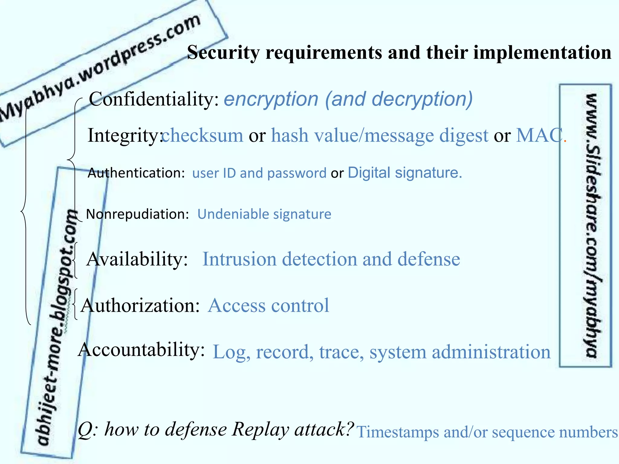 Security requirements and their implementation
Confidentiality: encryption (and decryption)
Integrity:checksum or hash value/message digest or MAC.
Authentication: user ID and password or Digital signature.
Nonrepudiation: Undeniable signature
Availability: Intrusion detection and defense
Authorization: Access control
Accountability: Log, record, trace, system administration
Q: how to defense Replay attack?Timestamps and/or sequence numbers.
 