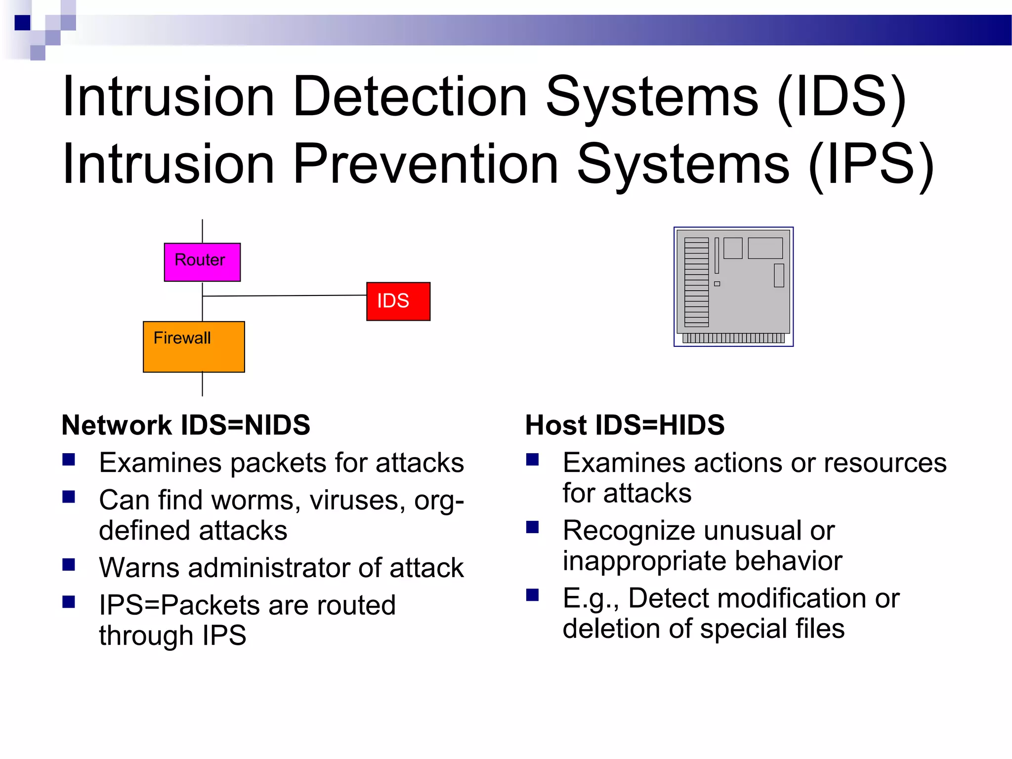 Intrusion Detection Systems (IDS)
Intrusion Prevention Systems (IPS)
Network IDS=NIDS
 Examines packets for attacks
 Can find worms, viruses, org-
defined attacks
 Warns administrator of attack
 IPS=Packets are routed
through IPS
Host IDS=HIDS
 Examines actions or resources
for attacks
 Recognize unusual or
inappropriate behavior
 E.g., Detect modification or
deletion of special files
Router
Firewall
IDS
 
