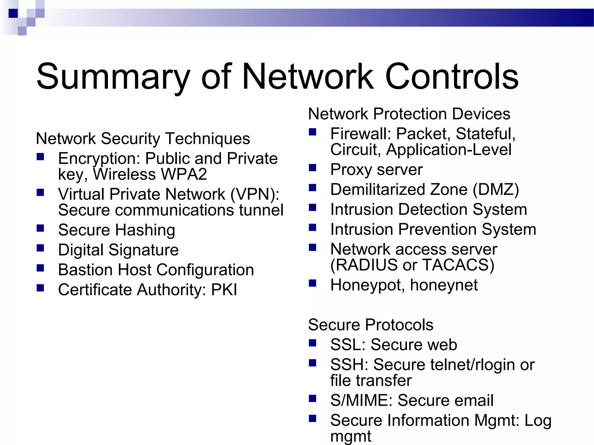 Summary of Network Controls
Network Security Techniques
 Encryption: Public and Private
key, Wireless WPA2
 Virtual Private Network (VPN):
Secure communications tunnel
 Secure Hashing
 Digital Signature
 Bastion Host Configuration
 Certificate Authority: PKI
Network Protection Devices
 Firewall: Packet, Stateful,
Circuit, Application-Level
 Proxy server
 Demilitarized Zone (DMZ)
 Intrusion Detection System
 Intrusion Prevention System
 Network access server
(RADIUS or TACACS)
 Honeypot, honeynet
Secure Protocols
 SSL: Secure web
 SSH: Secure telnet/rlogin or
file transfer
 S/MIME: Secure email
 Secure Information Mgmt: Log
mgmt
 