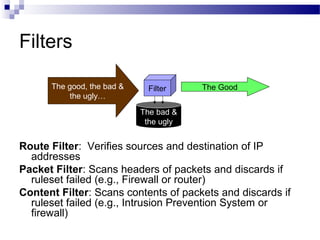 Filters
Route Filter: Verifies sources and destination of IP
addresses
Packet Filter: Scans headers of packets and discards if
ruleset failed (e.g., Firewall or router)
Content Filter: Scans contents of packets and discards if
ruleset failed (e.g., Intrusion Prevention System or
firewall)
The good, the bad &
the ugly…
Filter
The bad &
the ugly
The Good
 