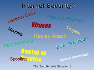 The Need for Web Security 16
Internet Security?Internet Security?
Malicious Code
Malicious Code
VirusesWorms
Buffer Overflows
Buffer Overflows
Session Hijacking
Port Scanning
Trojans
Denial of
ServiceSpoofingSpoofing
Replay Attack
Man-in-the-middle
 